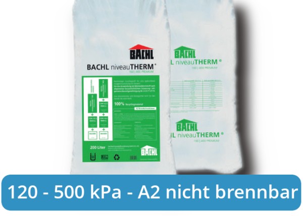 Bachl NiveauTherm Premium
